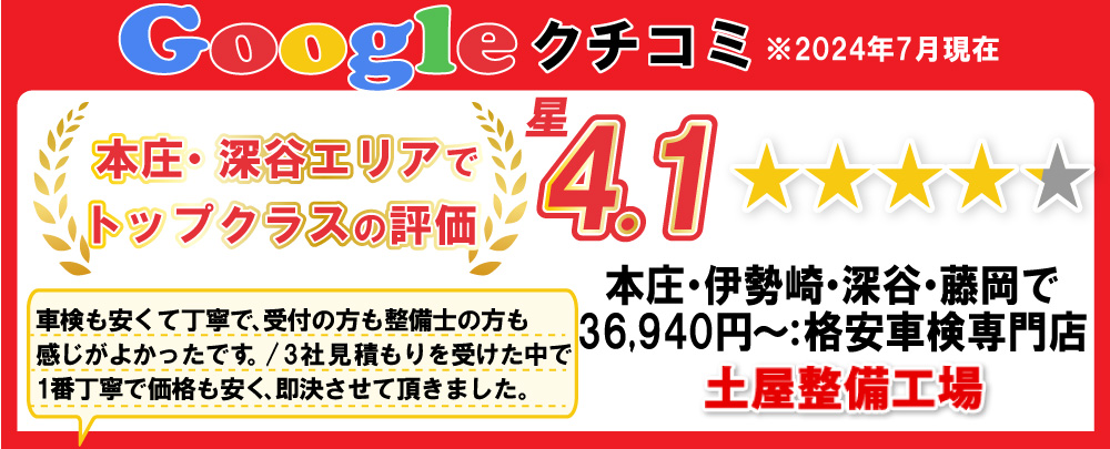 土屋整備工場本庄店は本庄・上里・美里・伊勢崎・深谷・藤岡・神川・玉村・寄居・高崎・前橋・熊谷・長瀞・行田・皆野・甘楽・富岡・神流・羽生・加須・秩父エリアでトップクラスの評価！Googleクチコミで星4.1！是非当社での車検をご検討下さい。